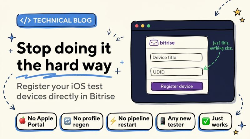 Stop doing it the hard way — register your iOS test devices directly in Bitrise: just the UDID, nothing else